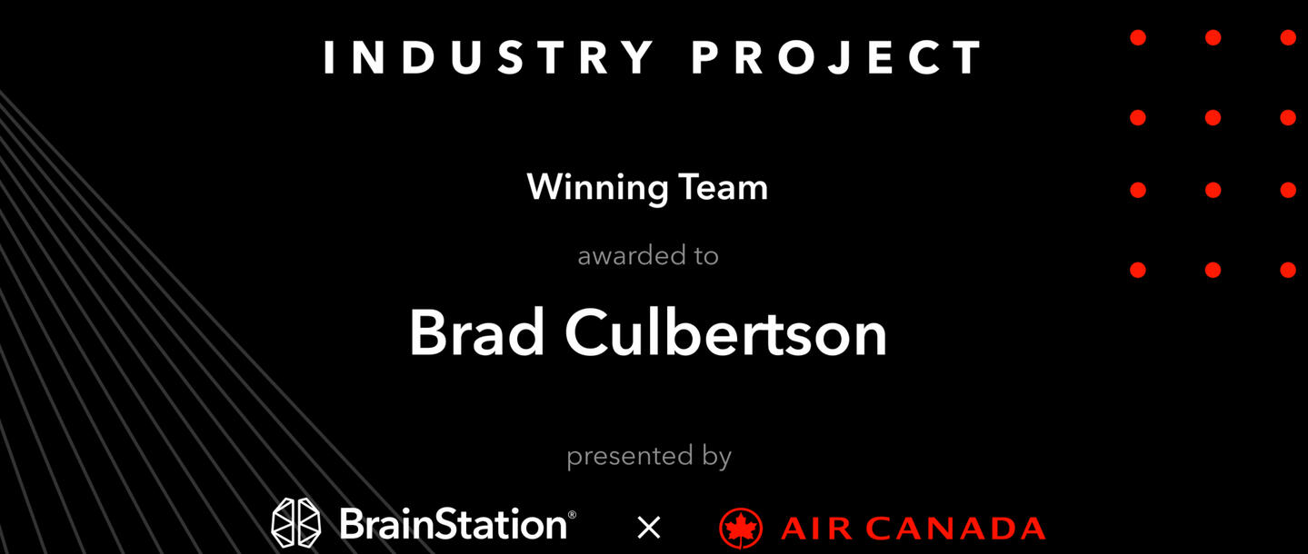 Brad Culbertson, Data Scientist